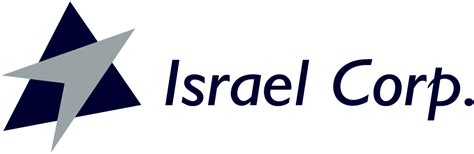 israel as a corporation