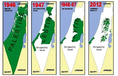 israel formation history