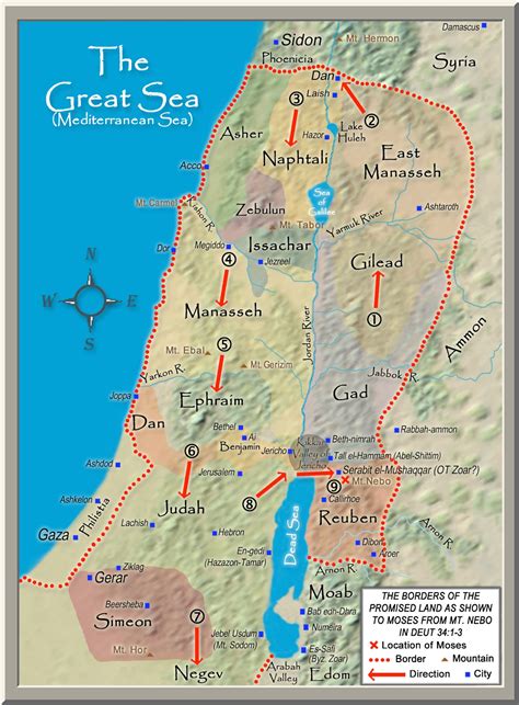 israel journey to the promised land map