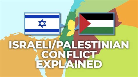 israel palestine conflict explained simply