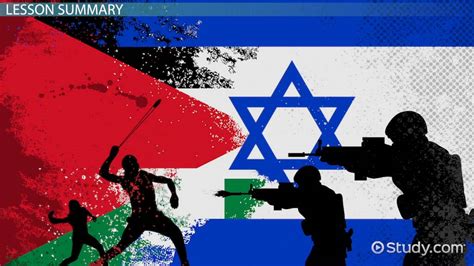 israel palestine conflict summary for kids