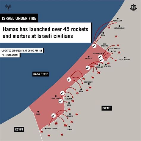 israel rocket attack map