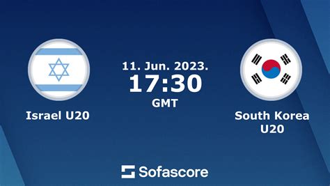 israel u20 fc soccerway fixtures