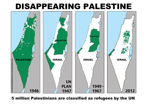 israel versus palestine map