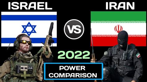 israel vs iran 2022