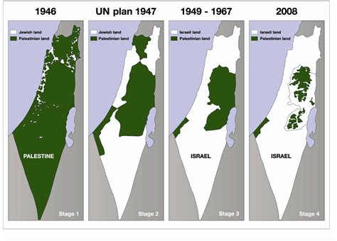 israel vs palestine map over time