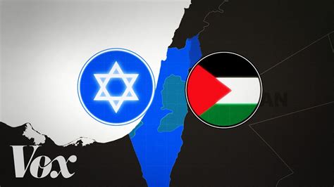 israel vs palestine simplified