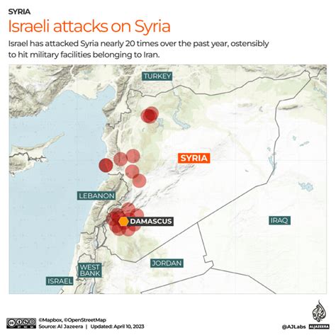 israeli attack in syria over