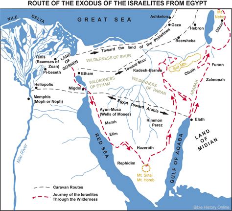 israelites lost in the desert