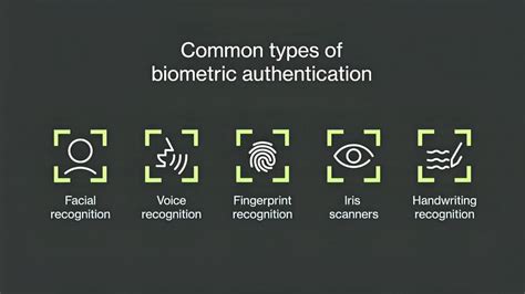 Issues With Biometric Authentication
