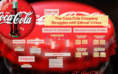 issues with coca cola