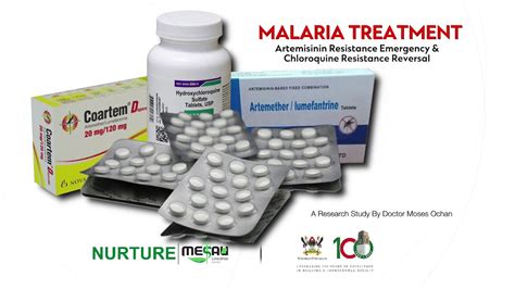 issues with malaria treatment
