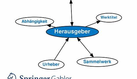 verlag ist herausgeber - Alles was du wissen musst 2023 - luzarpublishing