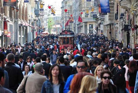 istanbul population