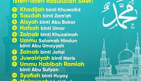 Nama Nama Isteri Nabi / Semua nama nama nabi dan rasul ini wajib kita