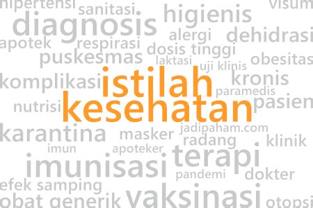 Istilah Kesehatan yang Sering Digunakan