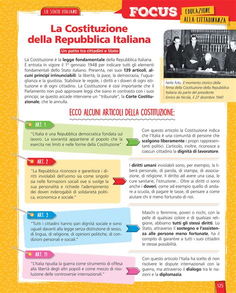 istituzioni della repubblica italiana