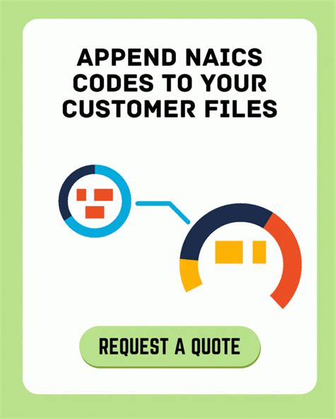 it consulting business naics code