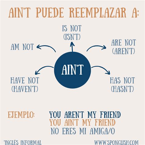 it is what it is and it ain't what it ain't meaning