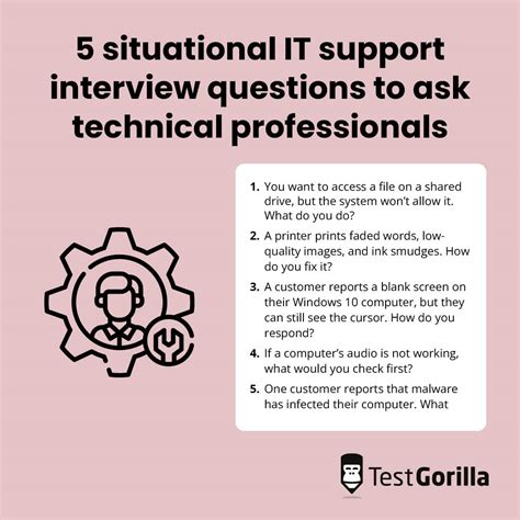 58 IT support interview questions to ask experienced job applicants