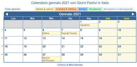 italia 22 gennaio 2021