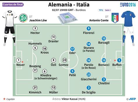 italia vs alemania euro 2016