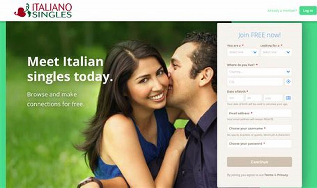 Unveiling the Secrets of Italian Dating in the USA: Discoveries and Insights