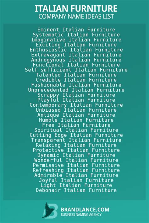New Italian Furniture Company Names 2023