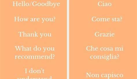 Italian Phrases For Travel Printable Pdf