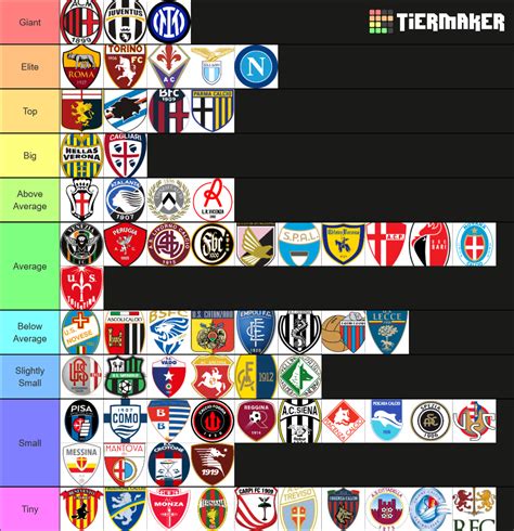 italian league soccer standings