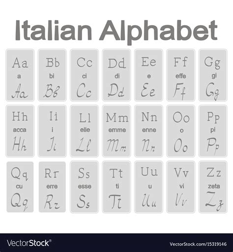 italian letters copy and paste