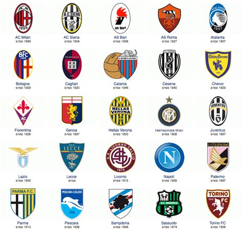 italian serie a team list
