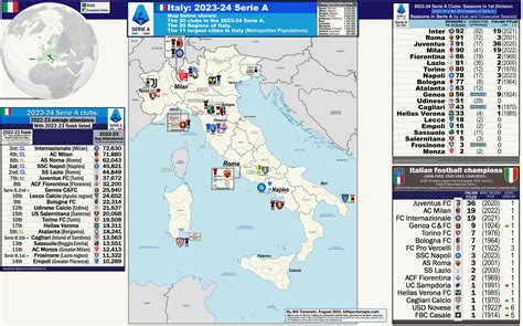 italy serie a 2023/24