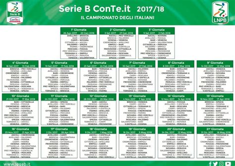 italy serie b fixtures