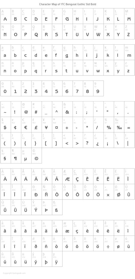 itc benguiat : Download For Free, View Sample Text, Rating And 