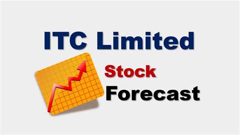 itc hotels limited share price