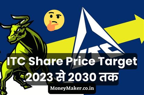 itdc share price target 2025