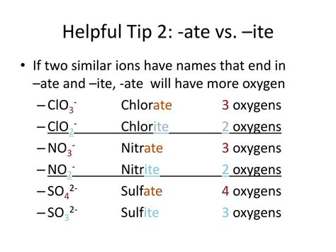 PPT Guide to Naming Ionic Compounds PowerPoint Presentation, free