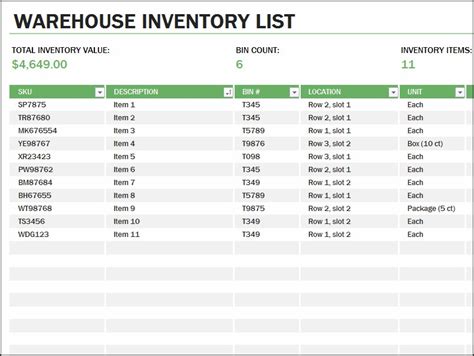 item list example