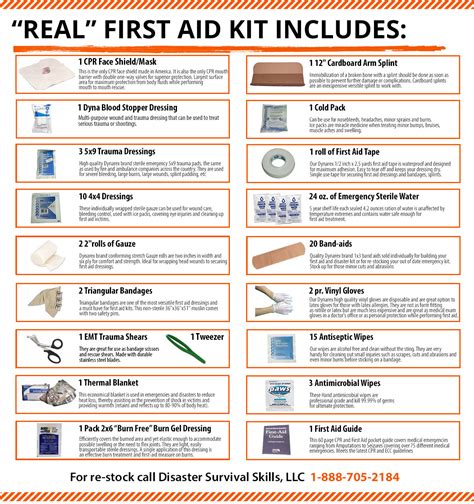 items in first aid box and their functions
