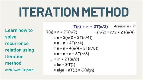 iterative algorithm in data structure