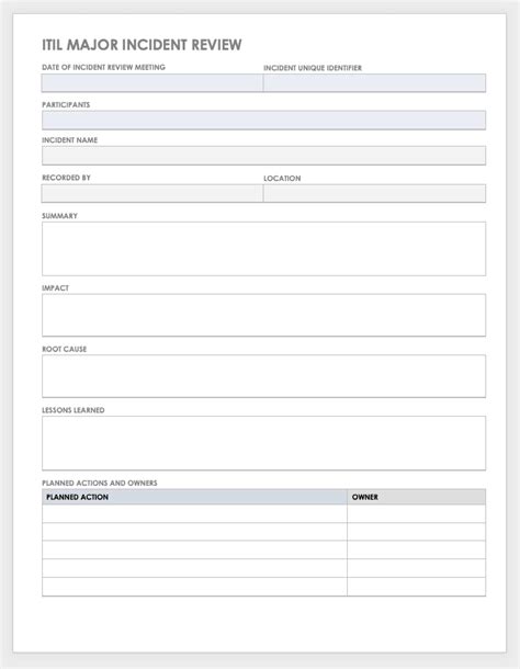 itil incident management form template