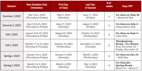 Iu Academic Calendar 2022 Customize and Print