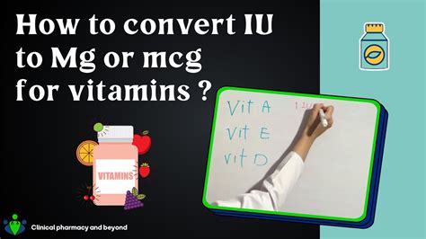 Understanding IU to mg Conversion: Simple and Accurate Guide