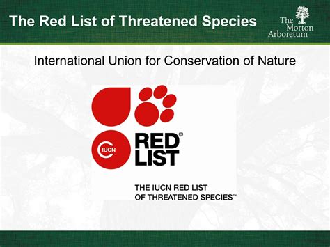 iucn latest red list