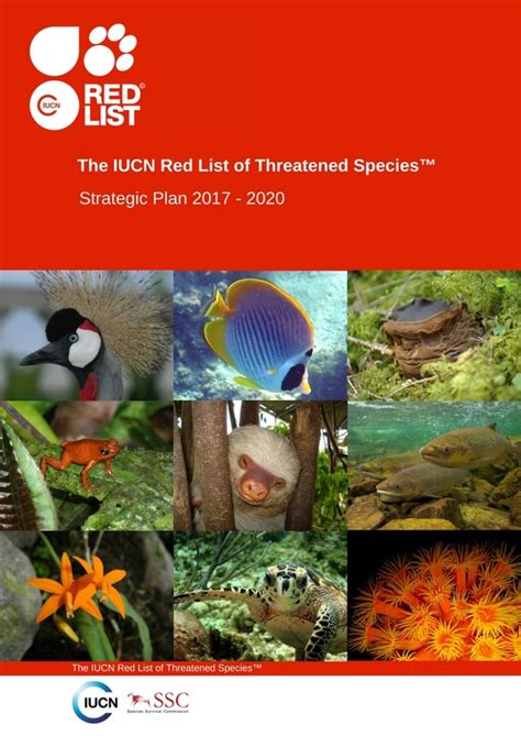 iucn red list of threatened species