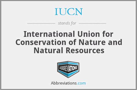 iucn stands for