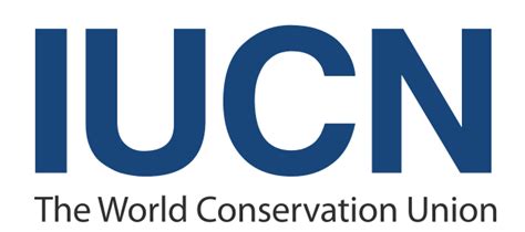 iucn stands for in terms of environmentalism