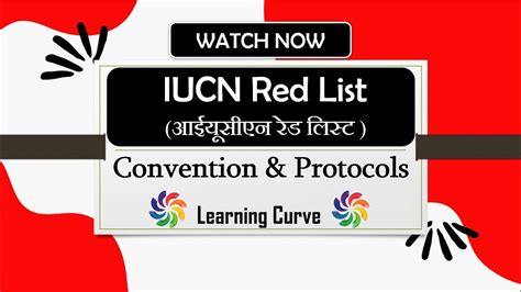 iucn upsc hindi