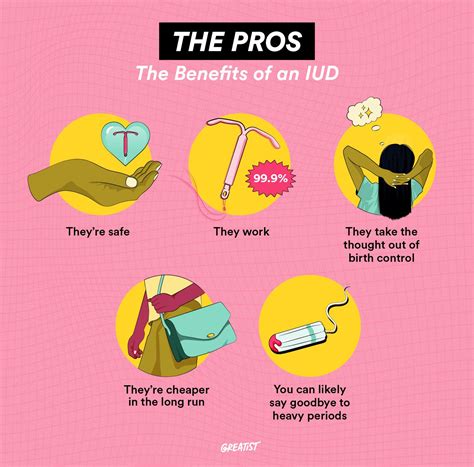 Weighing the Options: IUD Pros and Cons to Consider Before Making a Decision